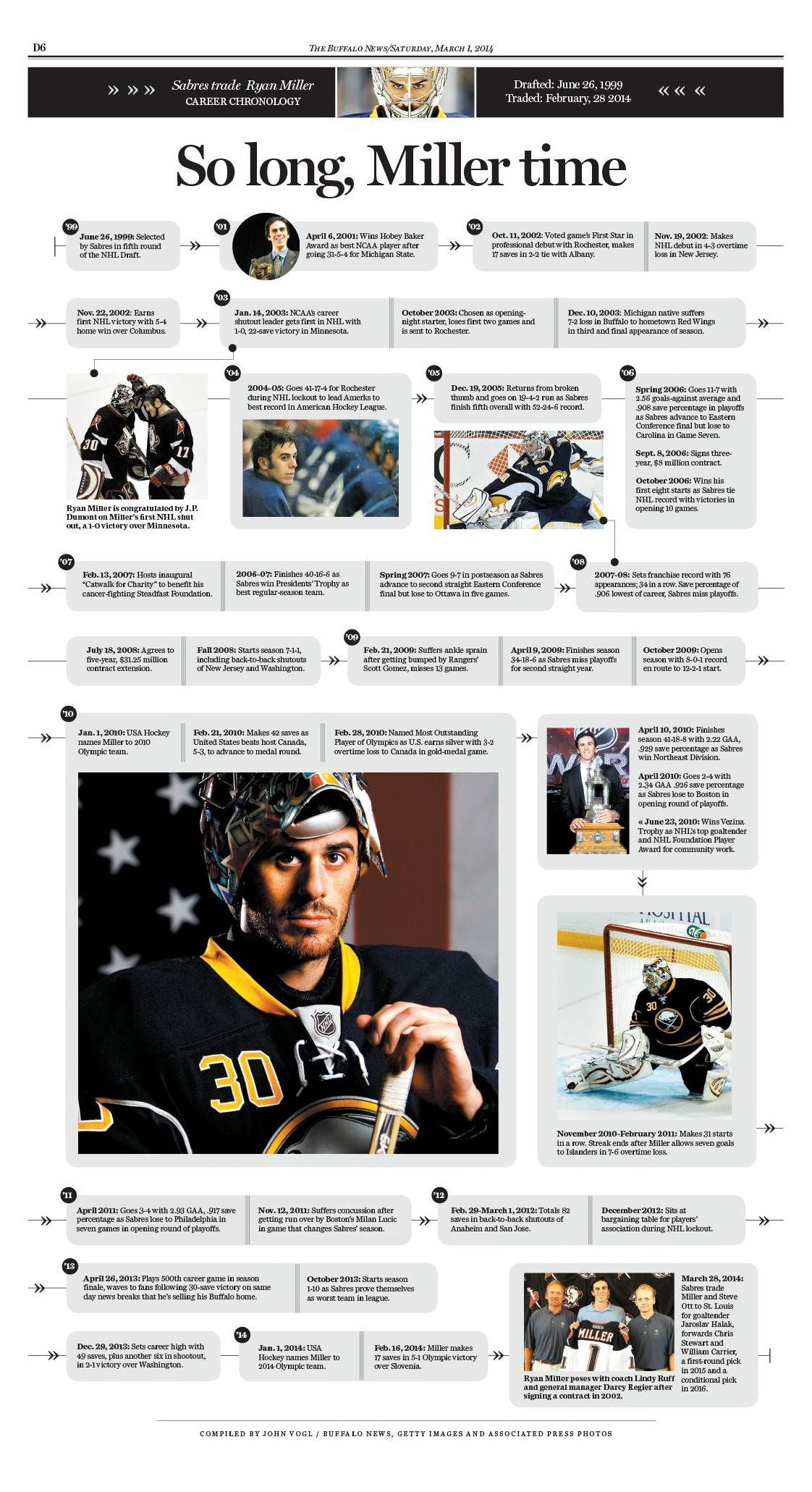 So Long, Miller Time - Poster Page