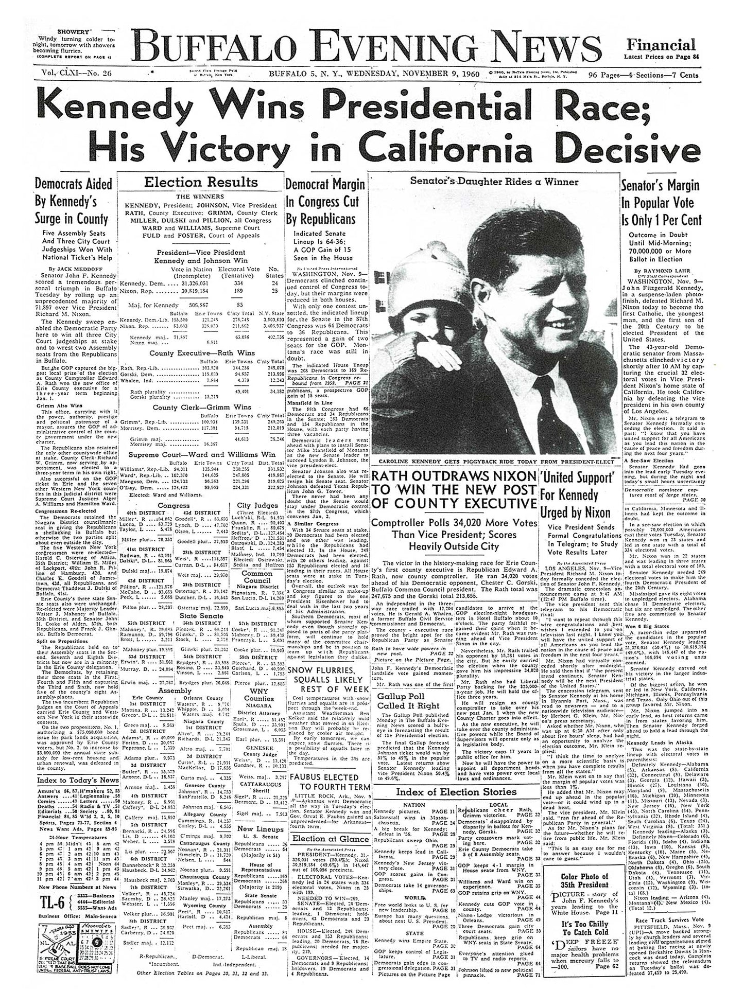 Headlines in History - Kennedy Wins Presidential Race